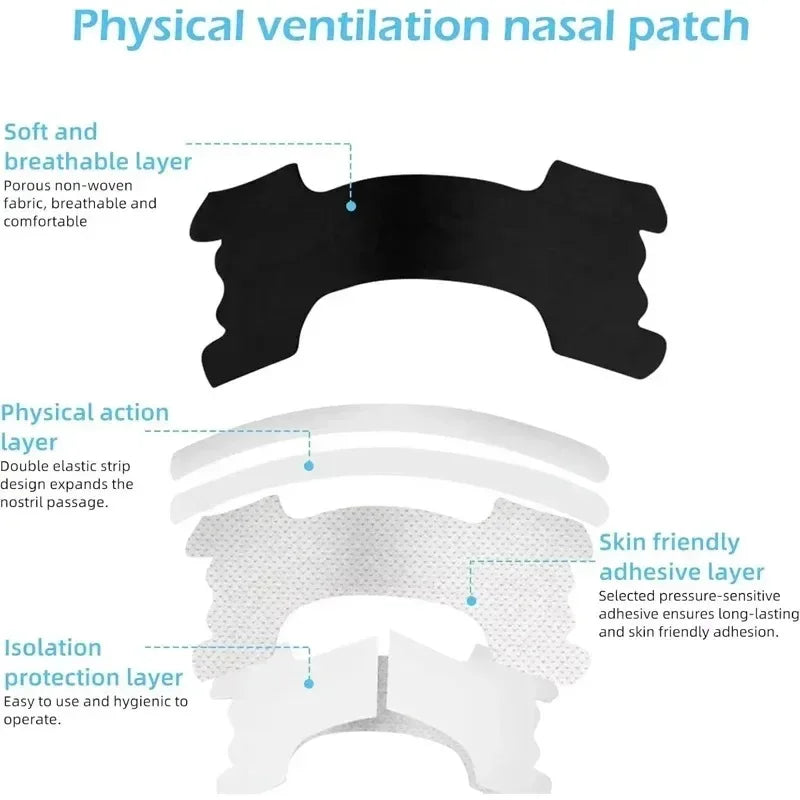 AeroPeak™ Pro Performance Nasal Strips